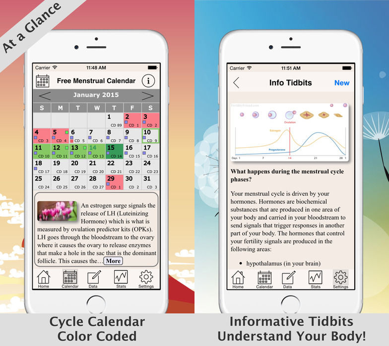 cycle app free